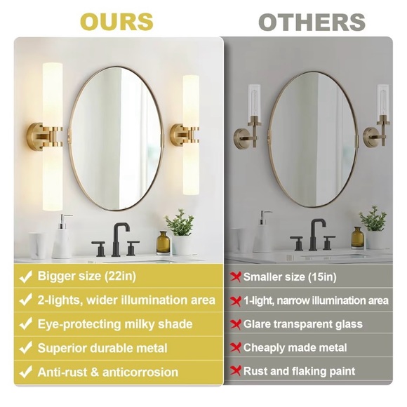 Modern Gold and White Wall Sconces